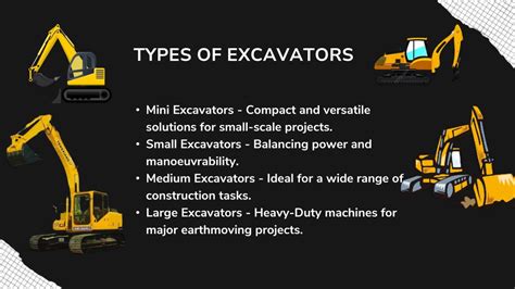 mini excavator ppt|Introduction to excavator .